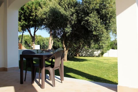 Garden, Balcony/Terrace