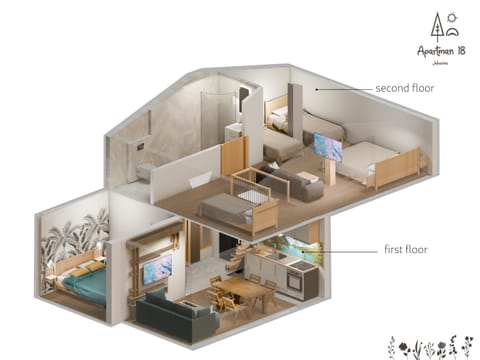 View (from property/room)