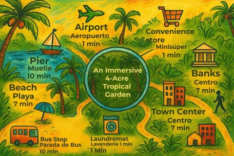 Property logo or sign