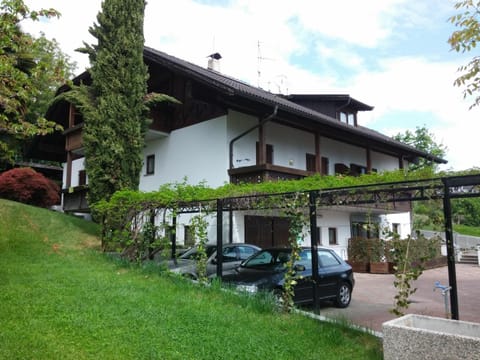 Property building, Day, Garden, Garden view, Parking, Internal: Not applicable to any particular room