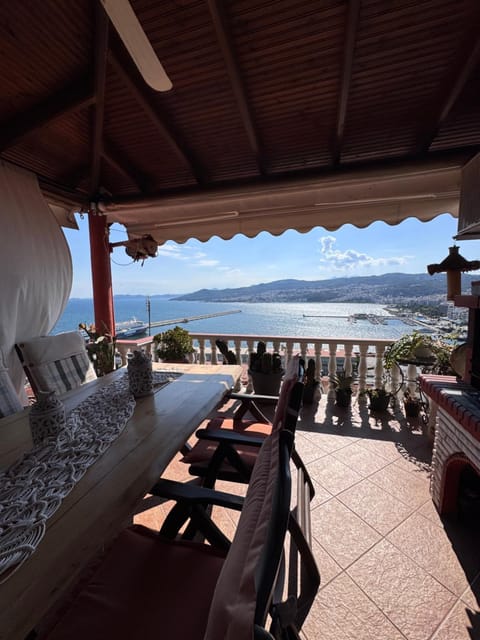 Property view