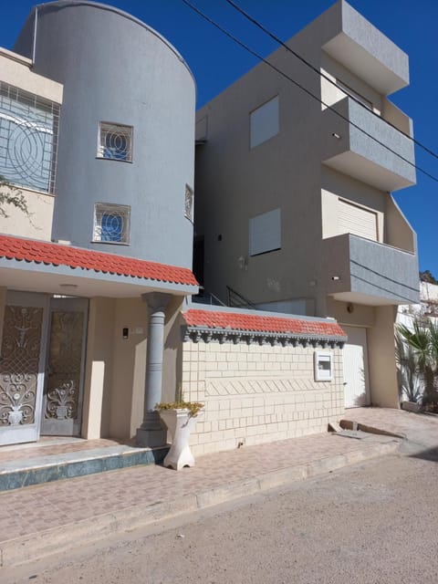 Property view