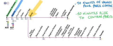 GRAND PARIS, private parking, balcony and metro, 24 hours self checking Apartment in Île-de-France
