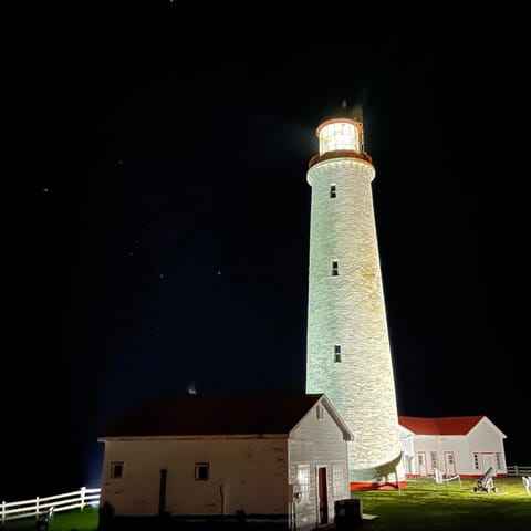 Landmark view