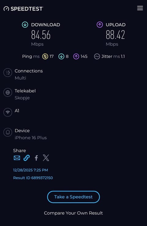 Railway Hostel Hostel in Skopje