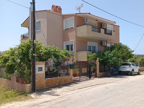 Property building, Parking