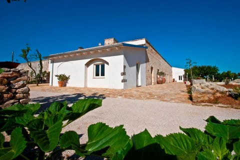 Property building, Other