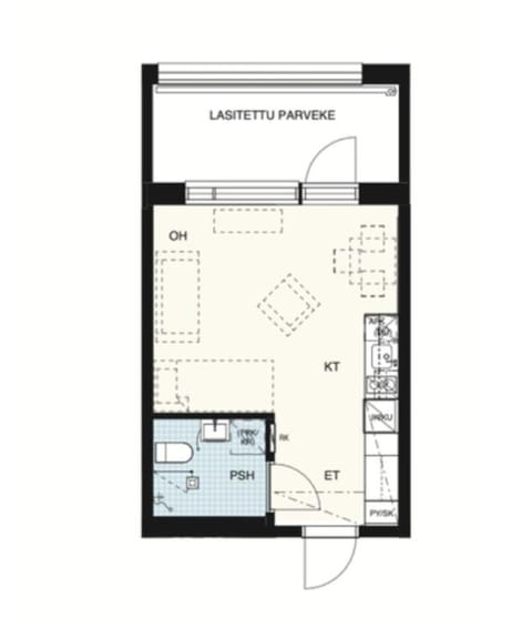Property view