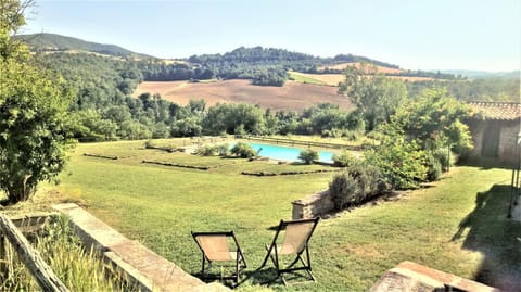 Garden, Garden view