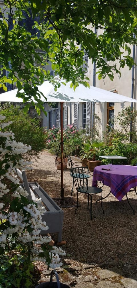 Garden, Garden view