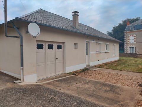 Property view