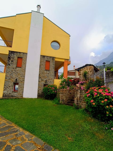 Property view