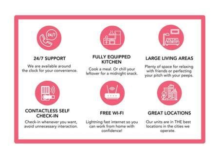 5BR CozySuites The Block with Direct Skybridge Access Apartment in Indianapolis