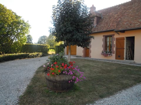 Property view