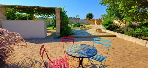 Garden, Garden view