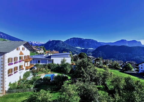 Property building, Natural landscape, Mountain view