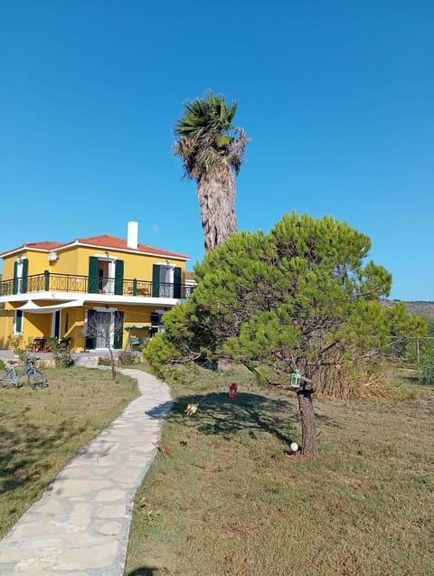Property view