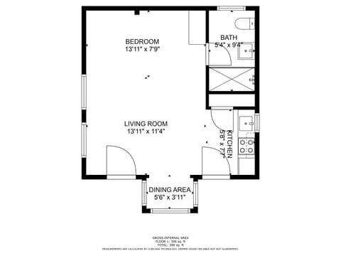 Property view