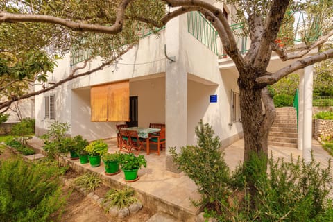 Garden, Balcony/Terrace