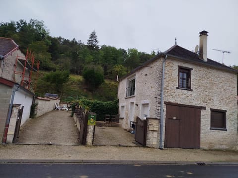 Property view
