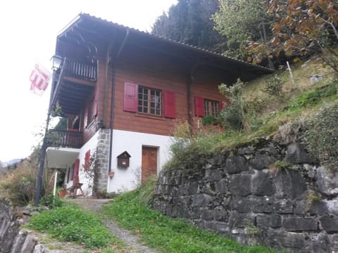 Property view