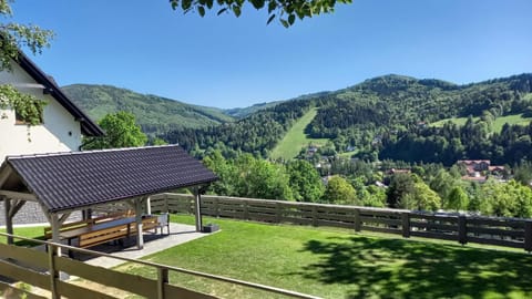 Natural landscape, Garden, Area and facilities