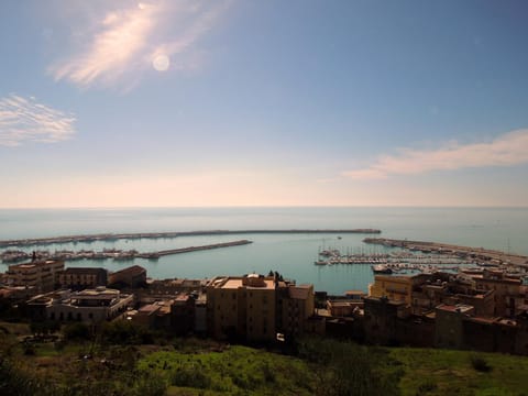 Nearby landmark, Natural landscape, On site, Sea view