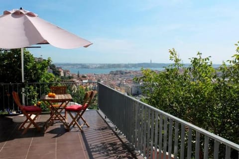 View (from property/room)