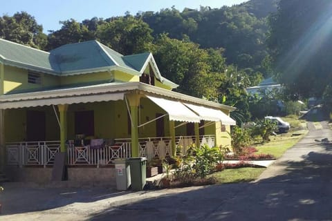 Property view