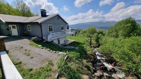 Property view