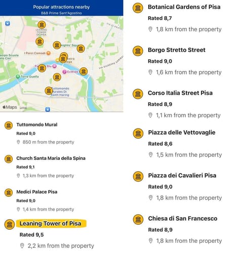 Nearby landmark, View (from property/room), Location