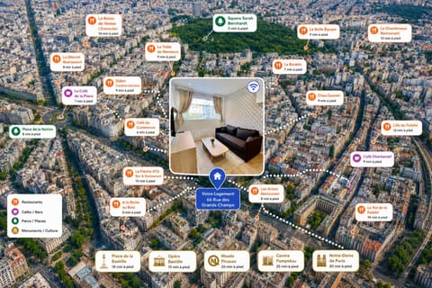 Property view