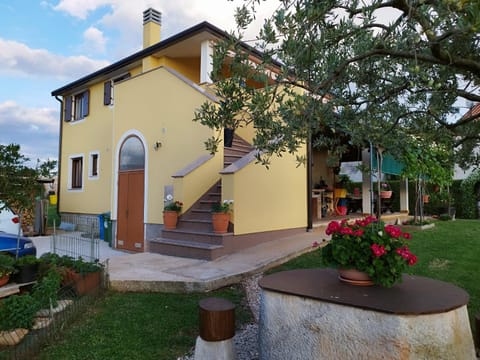 Property building, Garden, Garden view