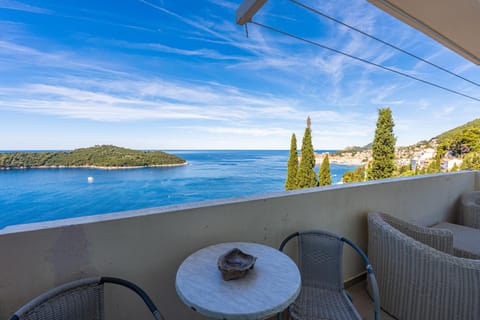 Property view