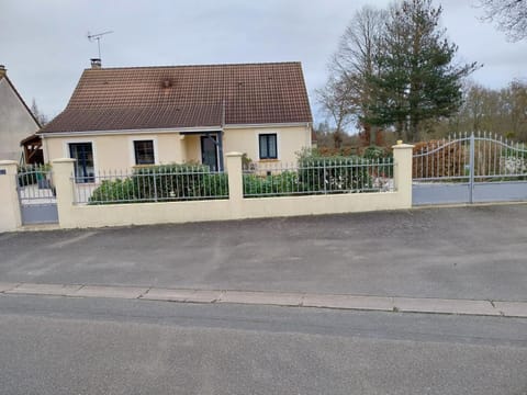 Property view