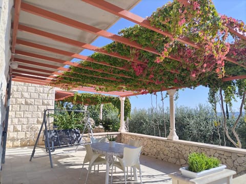 View (from property/room), Balcony/Terrace, City view, Lake view