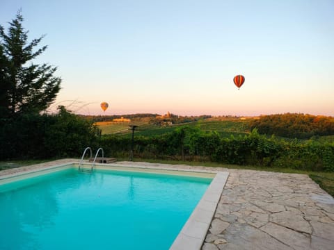 Day, Natural landscape, Pool view, Swimming pool, Sunrise, Sunset