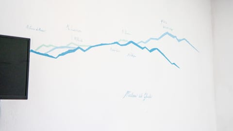 People, Balcony/Terrace, Decorative detail, Animals, Bedroom, Family, furniture, heating, internet, pet friendly, stove, towels, wedding