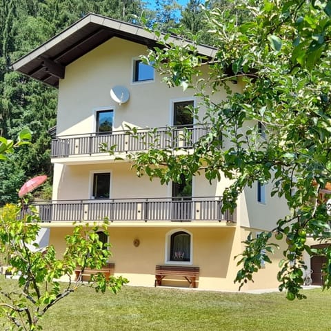 Property view