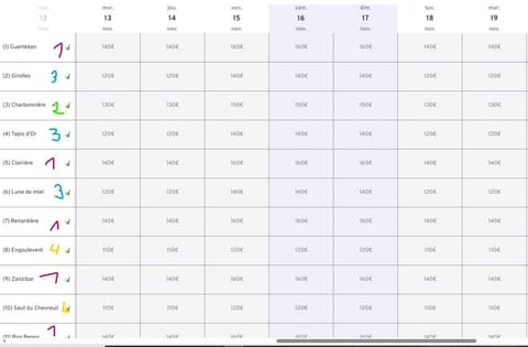 Les hébergements insolites de Quénécan Nature lodge in Brittany