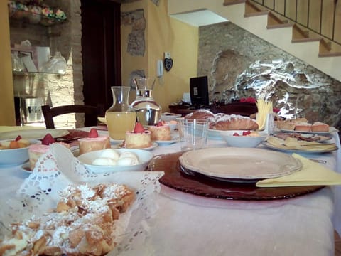 Food, Breakfast