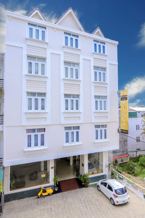 Property view