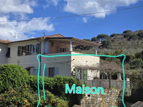 Property building, Natural landscape