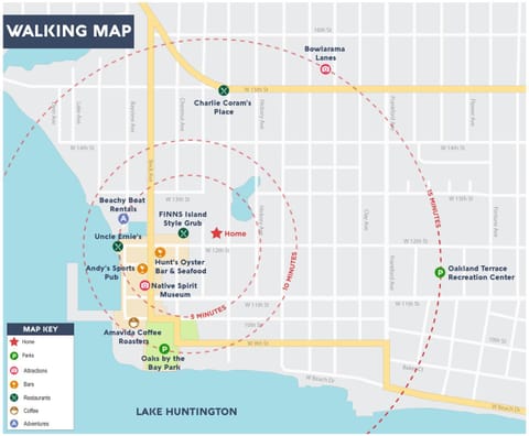 2 BR Home in St Andrews, Close to Everything House in Highway 30A Florida Beach