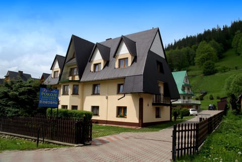 Property building, Natural landscape