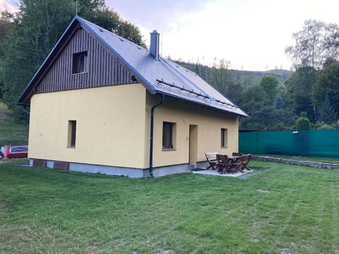 Property building, Spring