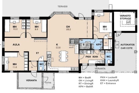 Villa Bakery, LaatuLomat Villa in Finland