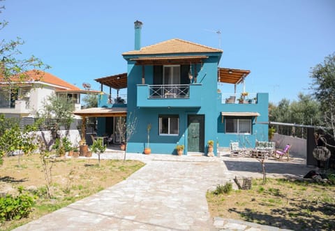 Property view