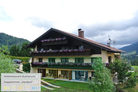 Property building, Spring, Day, Natural landscape
