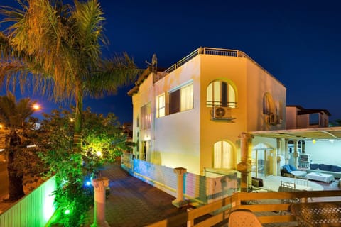 Property view